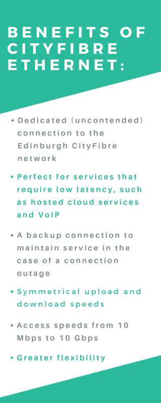 Benefits of CityFibre Ethernet_