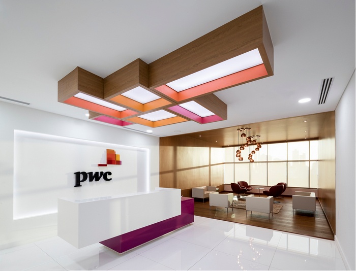 PWC VOICE OVER IP