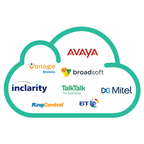 voip provider comparison