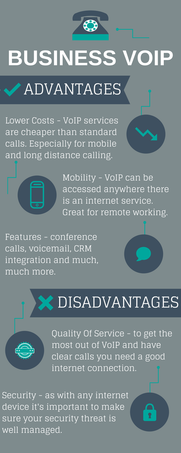 voip advantages and disadvantages infographic